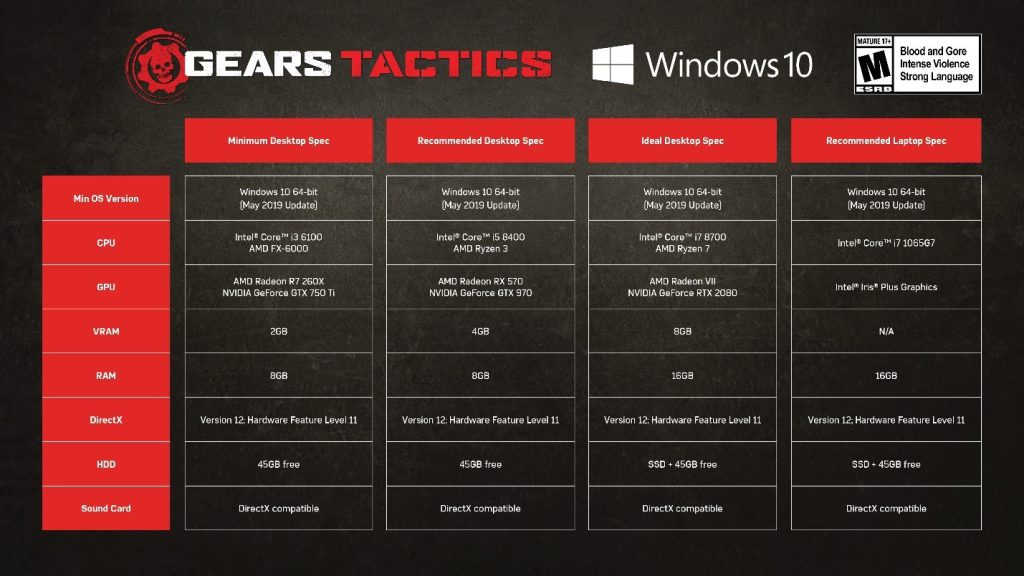 Gears Tactics min PC requirements