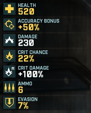 a sample of the stat details of a character. This shows the character's health, accuracy bonus, damage, crit chance, crit damage, ammo and evasion percentage