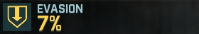 a sample of the evasion percentage with the evasion icon from Gears Tactics